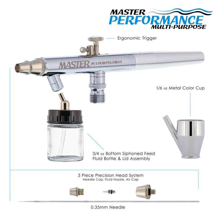 Master Performance S68 Multi-Purpose Precision Dual-Action Siphon Feed Airbrush, 0.35 mm Tip, 3/4 oz Bottle