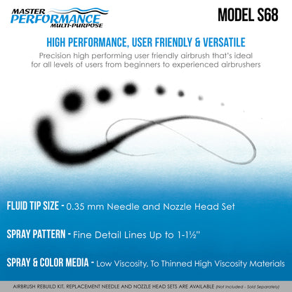 Master Performance S68 Multi-Purpose Precision Dual-Action Siphon Feed Airbrush, 0.35 mm Tip, 3/4 oz Bottle
