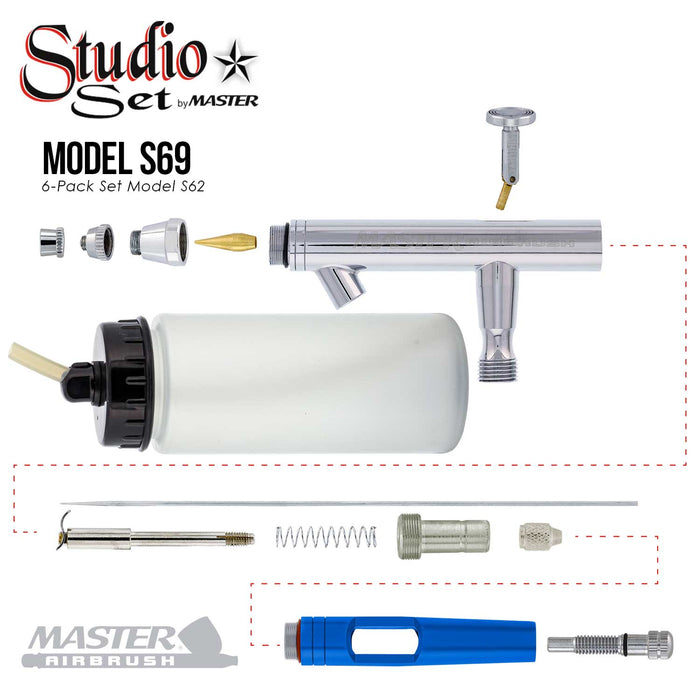 6 Master Hi-Flow S62 Dual-Action Siphon Feed Airbrushes with 0.5 mm tips, 2-3/4 oz Bottles, Color Coated Cutaway Handles & Storage Case