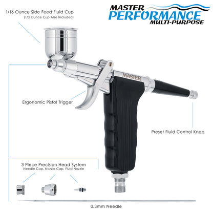 SB80 Multi-Purpose Pistol Trigger Fixed Dual-Action Airbrush Set with 0.3mm Tip, 1/3 & 1/4 oz Side Bowl Cups - Spray Gun Control