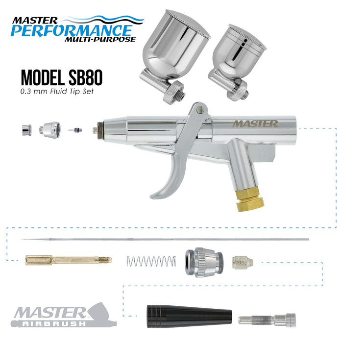 Master Performance SB80 Multi-Purpose Fixed Dual-Action Side Feed Pistol Trigger Airbrush, 0.3 mm Tip, 1/6 & 1/3 oz Cups