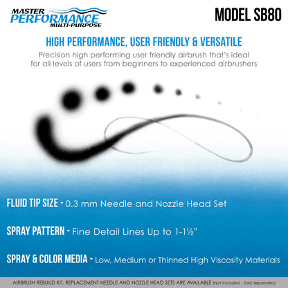 SB80 Multi-Purpose Pistol Trigger Fixed Dual-Action Airbrush Set with 0.3mm Tip, 1/3 & 1/4 oz Side Bowl Cups - Spray Gun Control