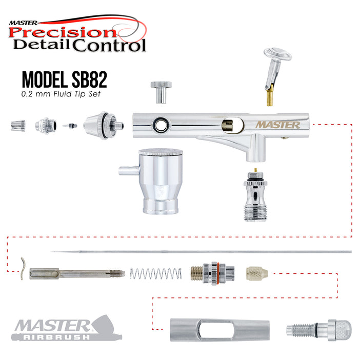 Master Airbrush SB82 High Precision Detail Control Dual-Action Side Feed Airbrush Set Kit with a 0.2mm Fluid Tip, 1/6 oz. Bowl Cup