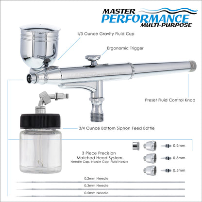 SB84 Multi-Purpose Dual-Action Side Bowl Feed with 3 Nozzle Sets (0.2, 0.3 & 0.5mm Needles, Fluid Tips and Air Caps)
