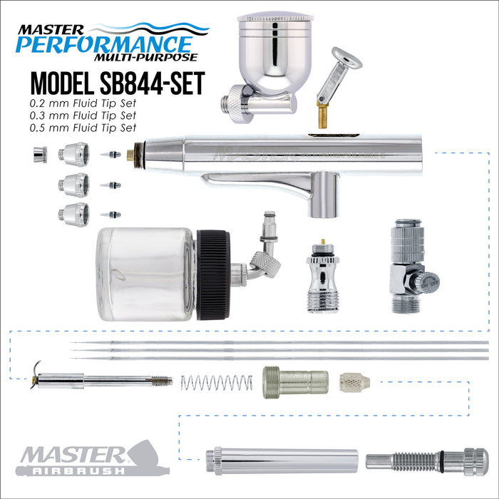 Master Elite SB844 Set Multi-Purpose Dual-Action Side Feed Airbrush with 3 Nozzle Sets (0.2, 0.3 & 0.5mm), Side & Siphon Cups