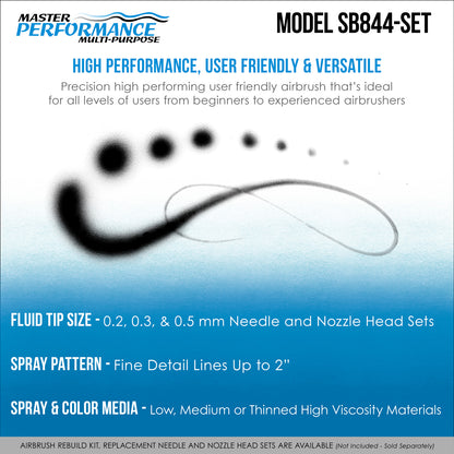 SB84 Multi-Purpose Dual-Action Side Bowl Feed with 3 Nozzle Sets (0.2, 0.3 & 0.5mm Needles, Fluid Tips and Air Caps)