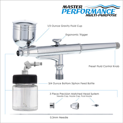 Master Performance SB84 Multi-Purpose Precision Dual-Action Side Bowl Feed Airbrush, 0.3 mm Tip, Gravity & Siphon Cups