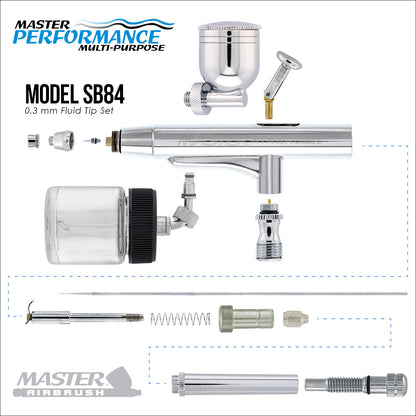 SB84 Multi-Purpose Dual-Action Side Bowl Feed with 0.3mm Tip, Gravity Cup & Siphon Suction Feed Fluid Bottle
