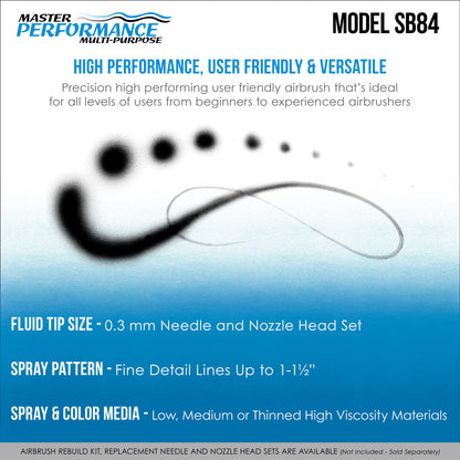 SB84 Multi-Purpose Dual-Action Side Bowl Feed with 0.3mm Tip, Gravity Cup & Siphon Suction Feed Fluid Bottle