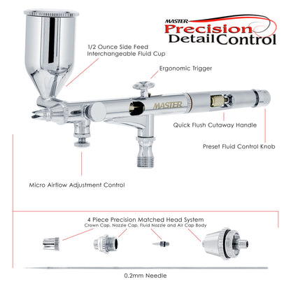 SB86 Dual-Action Side Feed Air brush Set with a 0.2mm Fluid Tip, 1/2 oz. Gravity Cup - Precision Detail Control