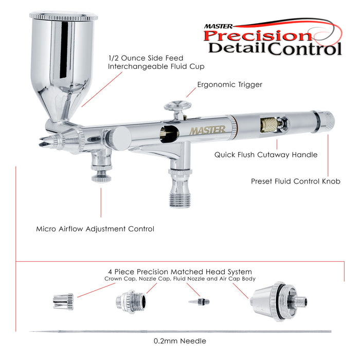 SB86 High Precision Detail Control Dual-Action Side Feed Airbrush Set Kit with a 0.2mm Fluid Tip, 1/2 oz. Gravity Cup