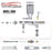 SB86 High Precision Detail Control Dual-Action Side Feed Airbrush Set Kit with a 0.2mm Fluid Tip, 1/2 oz. Gravity Cup