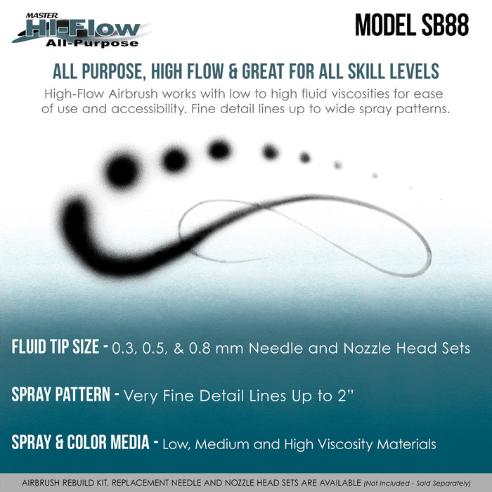 SB88 Dual-Action Side Feed Air brush Set with 3 Nozzle Set (0.3, 0.5, & 0.8mm Needles, Fluid Tips & Air Caps), 1/2 oz. Gravity Cup - Precision Detail