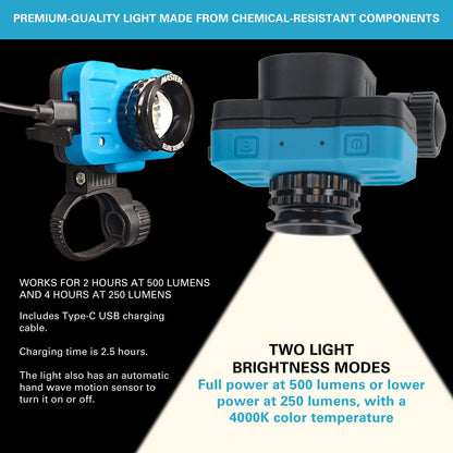 Rechargeable Spray Gun Mount Color Match Light, 500 Lumen LED, CRI 95+ - Replicates Natural Sunlight, Illuminates Paint Surface