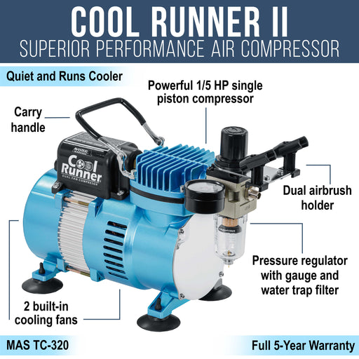 1/5 HP Cool Runner II Dual Fan Air Compressor Kit Model TC-320 - Professional Single-Piston with 2 Cooling Fans, Regulator Water Trap, Holder