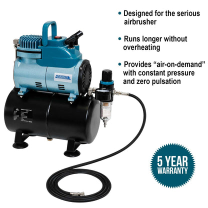 Model TC-40T Air Brush Compressor Kit - Cool Runner Professional Single-Piston Airbrush Compressor with 3-Liter Air Tank, Regulator