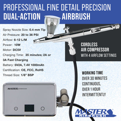 Powerful Cordless Airbrushing System Kit - 20 to 36 PSI, Portable Rechargeable Air Compressor Professional Artist Set, How to Guide