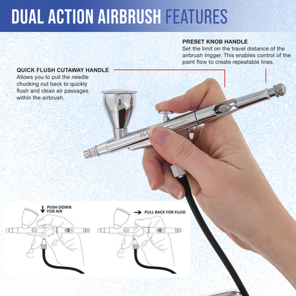Powerful Cordless Airbrushing System Kit - 20 to 36 PSI, Portable Rechargeable Air Compressor Professional Artist Set, How to Guide