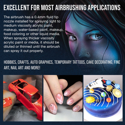 Powerful Cordless Airbrushing System Kit - 20 to 36 PSI, Portable Rechargeable Air Compressor Professional Artist Set, How to Guide