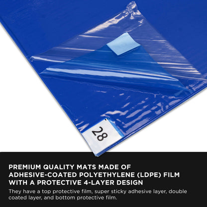 Sticky Tacky Adhesive Cleanroom Floor Mats, 24" x 36", 4 Packs of 30 Blue Sheets - Trap Debris, Laboratory, Spray Booth, Construction