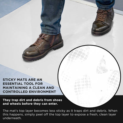 Sticky Tacky Adhesive Cleanroom Floor Mats, 24" x 36", 4 Packs of 30 White Sheets - Trap Debris, Laboratory, Spray Booth, Construction