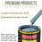 Glacier Blue Acrylic Enamel Auto Paint - Gallon Paint Color Only - Professional Single Stage High Gloss Automotive Car Truck Equipment Coating 2.8 VOC