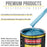 Electric Blue Metallic Acrylic Enamel Auto Paint - Complete Gallon Paint Kit - Professional Single Stage Automotive Car Coating, 8:1 Mix Ratio 2.8 VOC