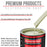 Grand Prix White - Acrylic Lacquer Auto Paint - Gallon Paint Color Only - Professional Gloss Automotive Car Truck Guitar Furniture - Refinish Coating