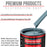 Glacier Blue - Acrylic Lacquer Auto Paint - Complete Gallon Paint Kit with Slow Dry Thinner - Professional Automotive Car Truck Refinish Coating
