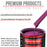 Magenta - Acrylic Lacquer Auto Paint - Gallon Paint Color Only - Professional Gloss Automotive, Car, Truck, Guitar & Furniture Refinish Coating