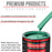 Light Aqua - Acrylic Lacquer Auto Paint - Gallon Paint Color Only - Professional Gloss Automotive, Car, Truck, Guitar & Furniture Refinish Coating
