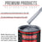 Cool Gray Metallic - Acrylic Lacquer Auto Paint - Gallon Paint Color Only - Professional Gloss Automotive Car Truck Guitar Furniture Refinish Coating