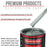 Steel Gray Metallic - Acrylic Lacquer Auto Paint - Complete Gallon Paint Kit with Slow Dry Thinner - Pro Automotive Car Truck Guitar Refinish Coating