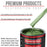 Medium Green Metallic - Acrylic Lacquer Auto Paint - Complete Gallon Paint Kit with Slow Dry Thinner - Pro Automotive Car Truck Refinish Coating