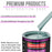 Diamond Blue Acrylic Urethane Auto Paint - Quart Paint Color Only - Professional Single Stage High Gloss Automotive, Car, Truck Coating, 2.8 VOC
