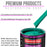 Tropical Turquoise Acrylic Urethane Auto Paint - Complete Gallon Paint Kit - Professional Single Stage Automotive Car Coating, 4:1 Mix Ratio 2.8 VOC