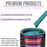 Bright Racing Aqua Acrylic Urethane Auto Paint - Complete Gallon Paint Kit - Professional Single Stage Automotive Car Coating, 4:1 Mix Ratio 2.8 VOC