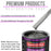 Dark Charcoal Metallic Acrylic Urethane Auto Paint (Complete Gallon Paint Kit) Professional Single Stage Automotive Car Coating, 4:1 Mix Ratio 2.8 VOC