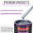 Sonic Blue Metallic Acrylic Urethane Auto Paint - Complete Gallon Paint Kit - Professional Single Stage Automotive Car Coating, 4:1 Mix Ratio 2.8 VOC