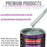 Frost Green Metallic Acrylic Urethane Auto Paint - Complete Quart Paint Kit - Professional Single Stage Automotive Car Coating, 4:1 Mix Ratio 2.8 VOC