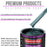 Dark Turquoise Metallic Acrylic Urethane Auto Paint (Complete Quart Paint Kit) Professional Single Stage Automotive Car Coating, 4:1 Mix Ratio 2.8 VOC