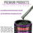 Fathom Green Firemist Acrylic Urethane Auto Paint - Complete Gallon Paint Kit - Professional Single Stage Automotive Car Coating 4:1 Mix Ratio 2.8 VOC