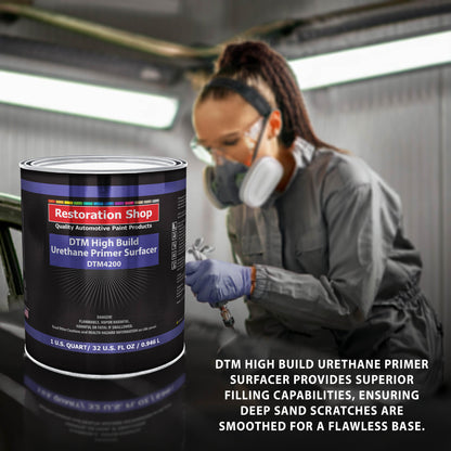 DTM High Build Urethane Primer Surfacer, Gray - Quart