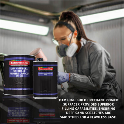 1.25 Gallon 2K High Build Primer Automotive Paint Kit - 1 Gal. Gray Urethane Primer Surfacer, 1 Qt Hardener, 4:1 Mix Ratio