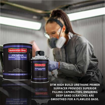 1.25 Quart 2K High Build Primer Automotive Paint Kit - 1 Qt. Gray Urethane Primer Surfacer, 1/2 Pint Hardener, 4:1 Mix Ratio