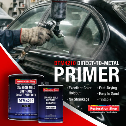 1.25 Gallon 2K High Build Primer Automotive Paint Kit - 1 Gal. Black Urethane Primer Surfacer, 1 Qt Hardener, 4:1 Mix Ratio