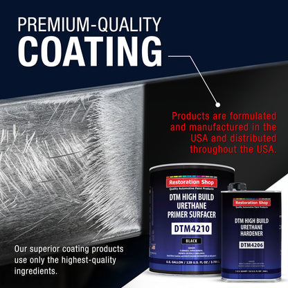 1.25 Gallon 2K High Build Primer Automotive Paint Kit - 1 Gal. Black Urethane Primer Surfacer, 1 Qt Hardener, 4:1 Mix Ratio