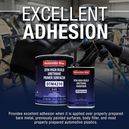 1.25 Gallon 2K High Build Primer Automotive Paint Kit - 1 Gal. Black Urethane Primer Surfacer, 1 Qt Hardener, 4:1 Mix Ratio