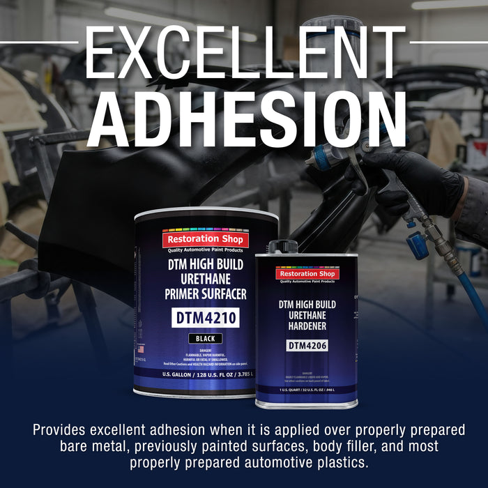 1.25 Gallon 2K High Build Primer Automotive Paint Kit - 1 Gal. Black Urethane Primer Surfacer, 1 Qt Hardener, 4:1 Mix Ratio