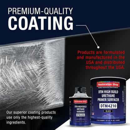 1.25 Quart 2K High Build Primer Automotive Paint Kit - 1 Qt. Black Urethane Primer Surfacer, 1/2 Pint Hardener, 4:1 Mix Ratio
